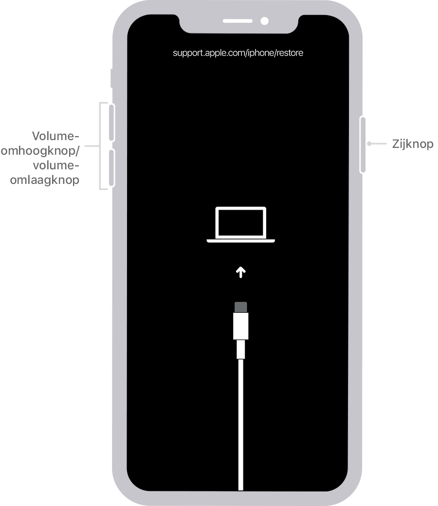 iPhone x recovery mode